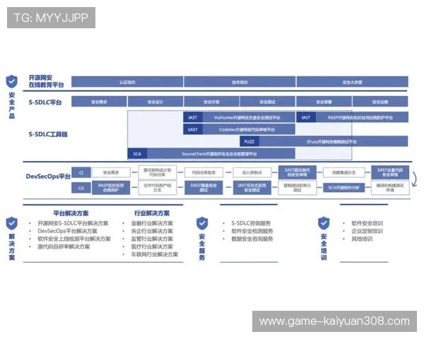 九游电子娱乐pg充值提现流程指南确保资金安全高效便捷操作体验